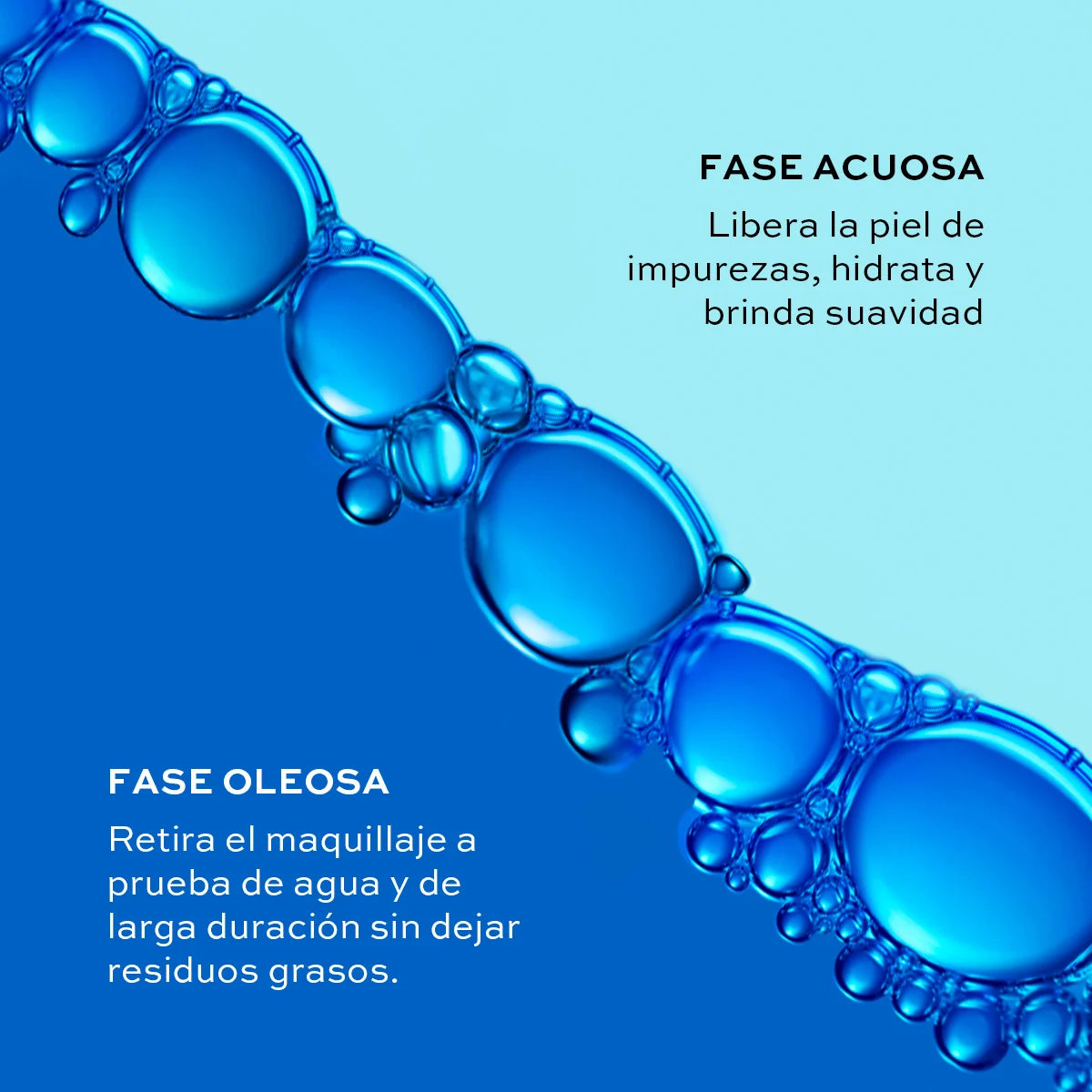 Loción Desmaquillante Bifásica Hidratante para Ojos y Rostro. 180 ml.